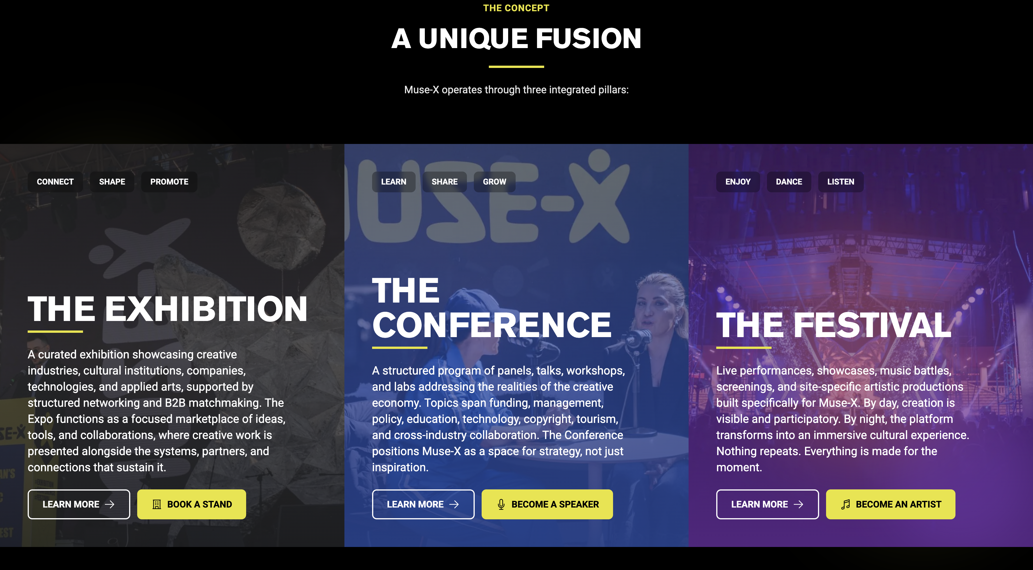 MUSE-X Site Structure